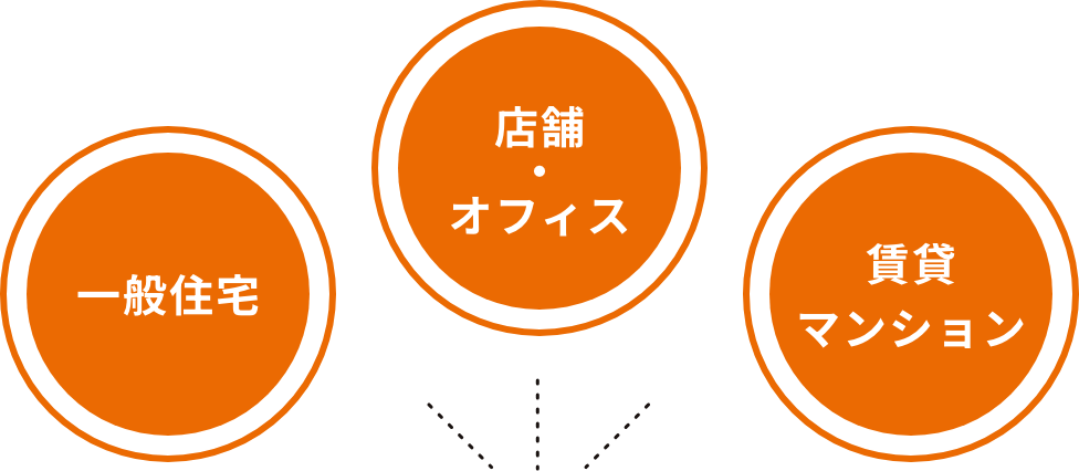 キッチン、トイレ、お風呂